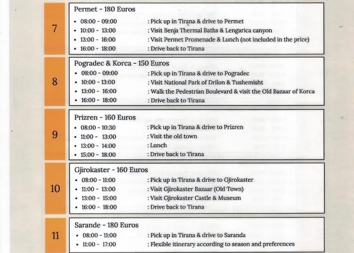 2a New Bazaar شقة *