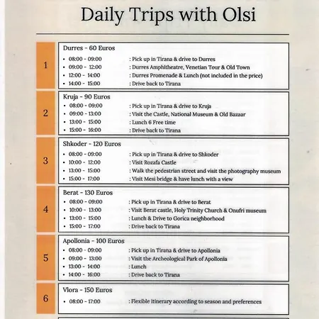 2a New Bazaar דירה